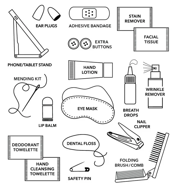 Bon Voyage Travel Kit - Image 3