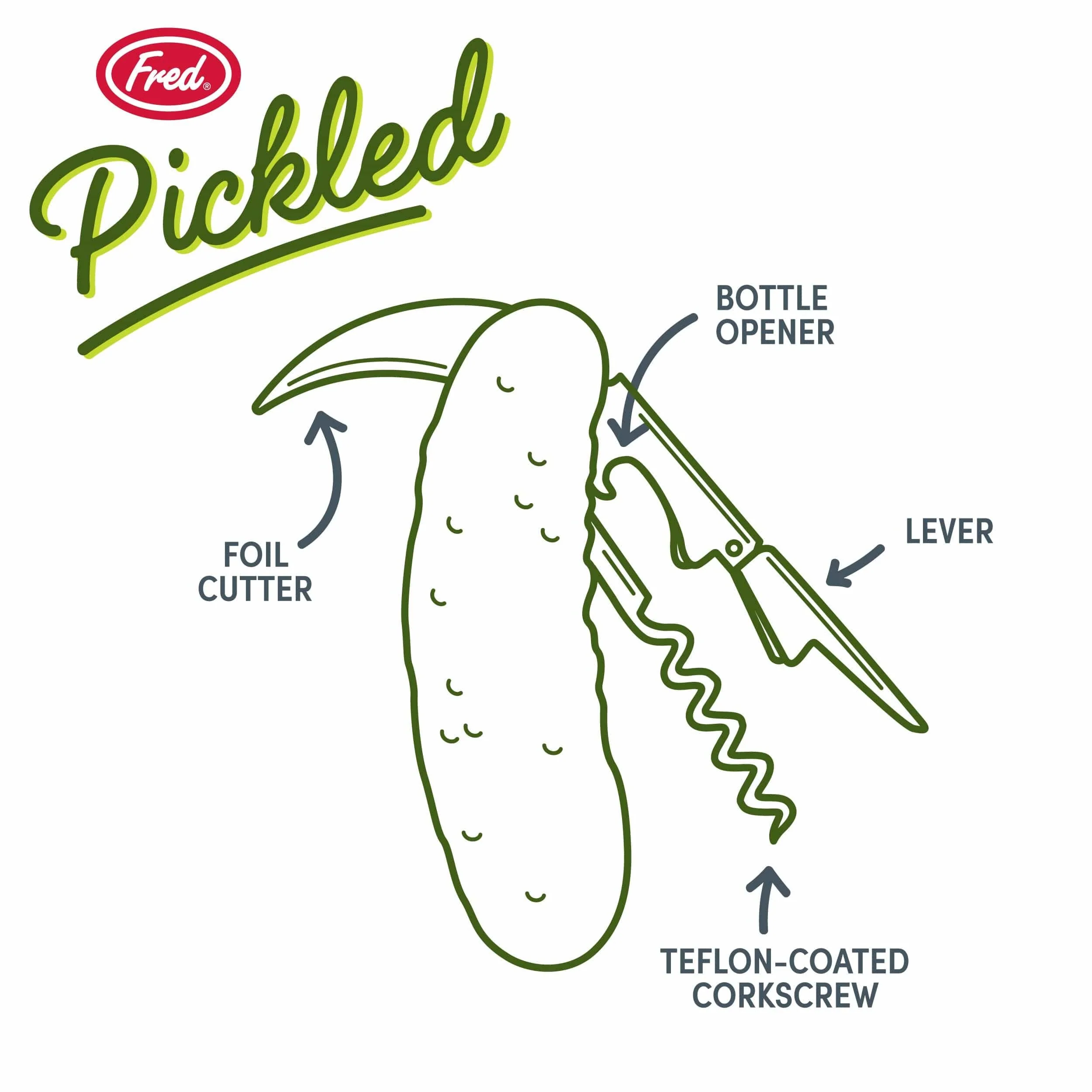 Pickle Corkscrew - Image 2